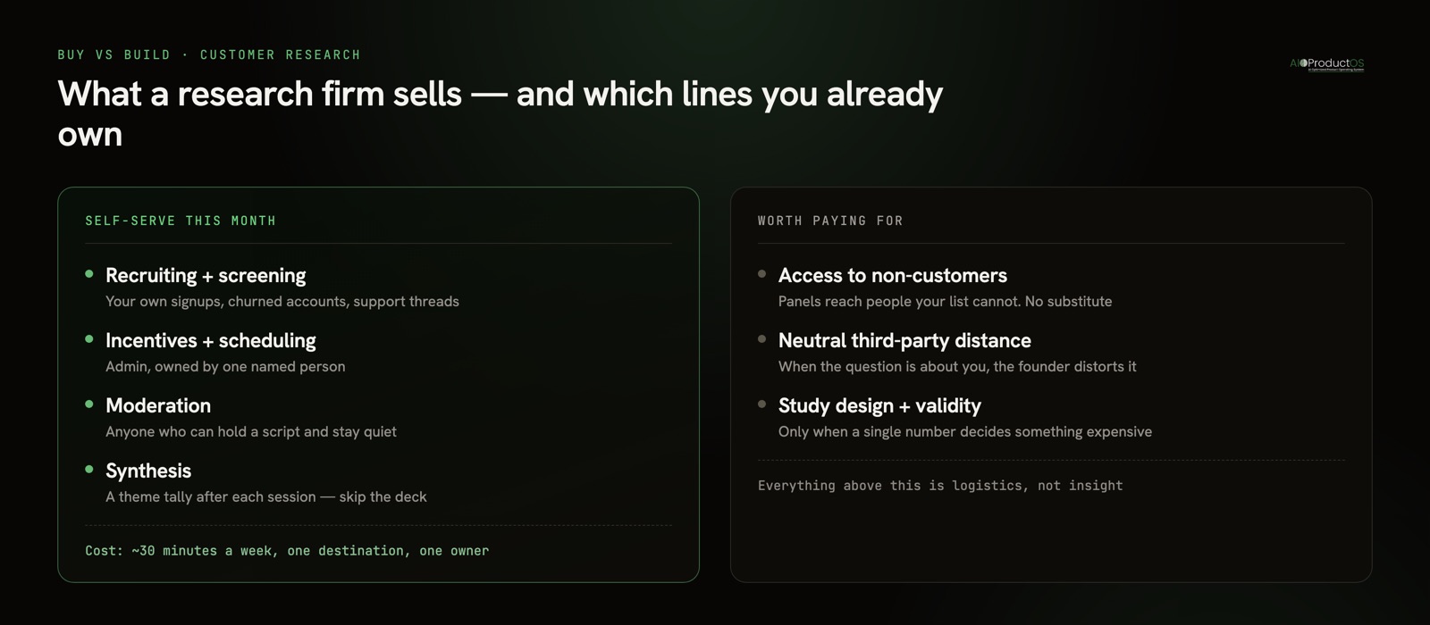 DIY customer feedback: what a research firm sells vs what a small product team can self-serve