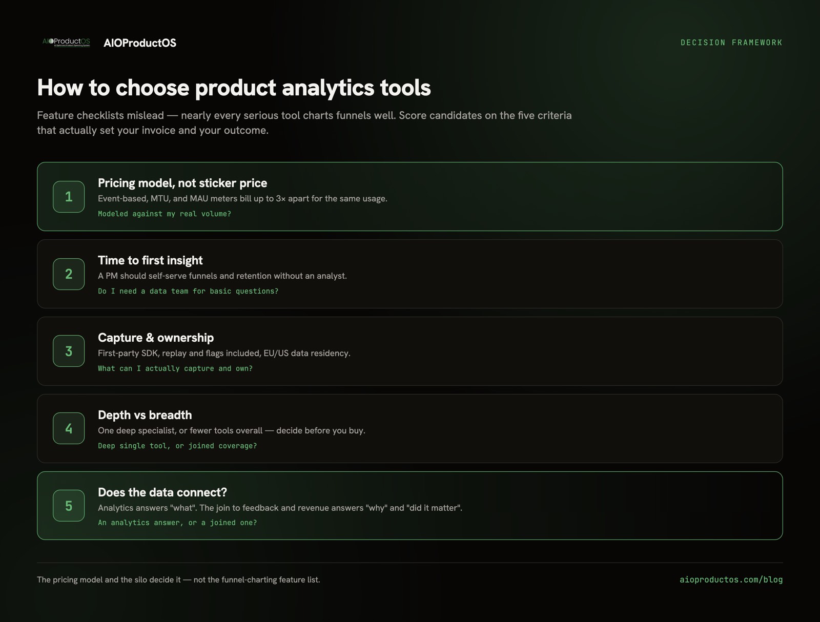 How to choose product analytics tools: a five-criteria decision framework