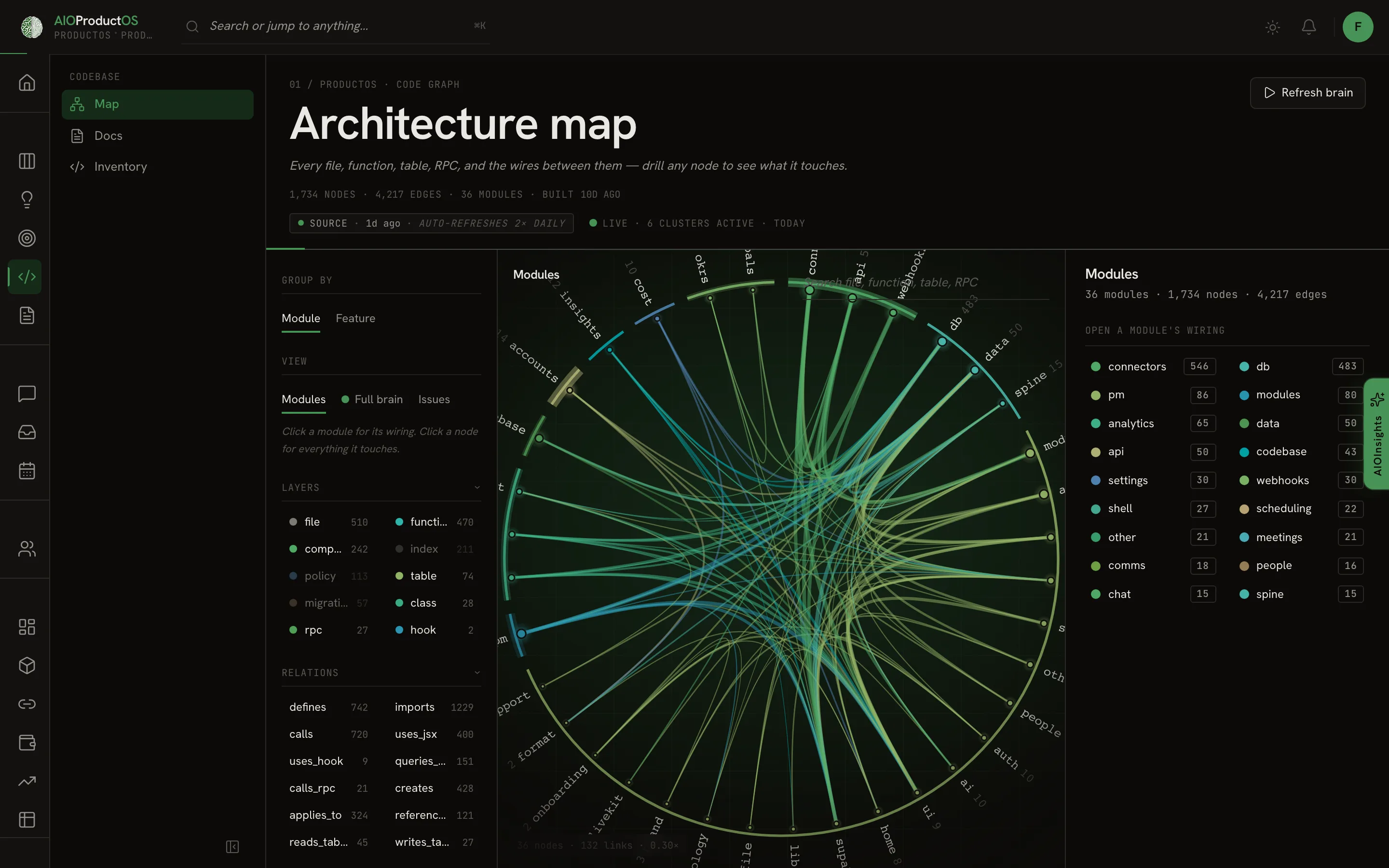 Codebase Brain in the AIOProductOS app