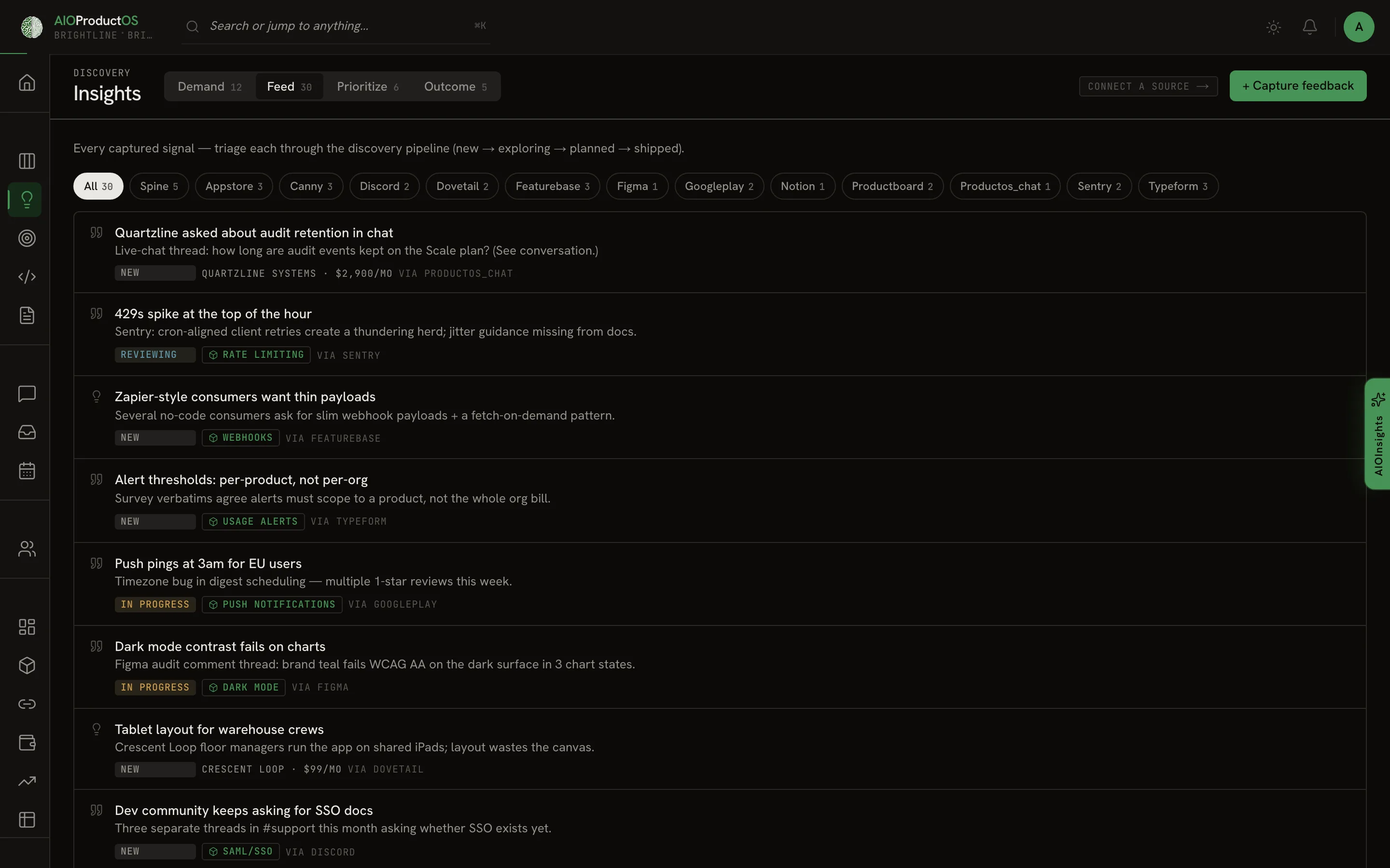 Insights in the AIOProductOS app